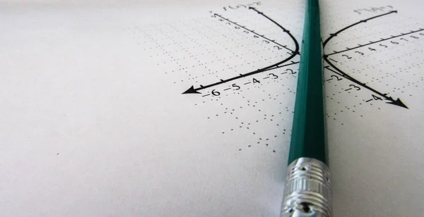 Matematik fonksiyonlarının grafikgösterimi ve kalem