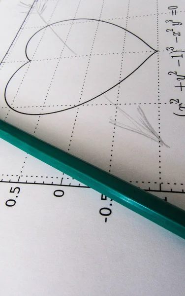 Matematik fonksiyonlarının grafikgösterimi ve kalem