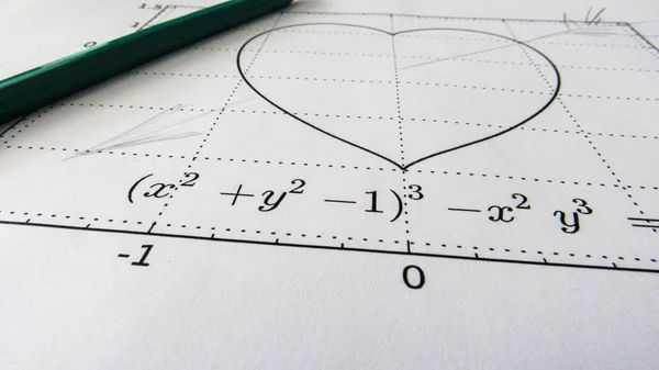 数学函数和铅笔的图形表示 — 图库照片