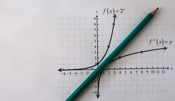 Representação Gráfica Das Funções Matemáticas Lápis — Fotografia de Stock