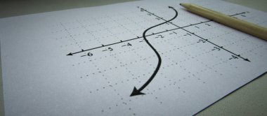 Matematik fonksiyonlarının grafikgösterimi ve kalem