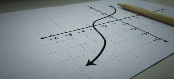 Matematik Fonksiyonlarının Grafikgösterimi Kalem — Stok fotoğraf