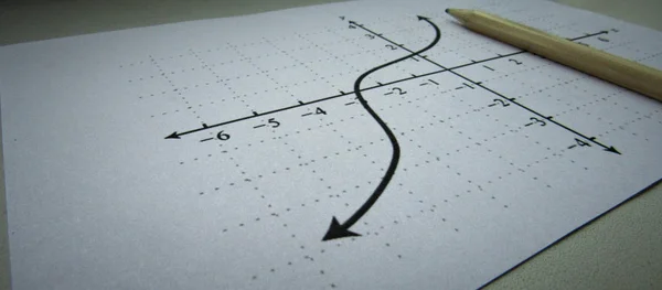 Representação Gráfica Das Funções Matemáticas Lápis — Fotografia de Stock