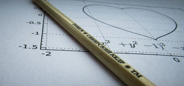 Graphical representation of math functions and a pencil
