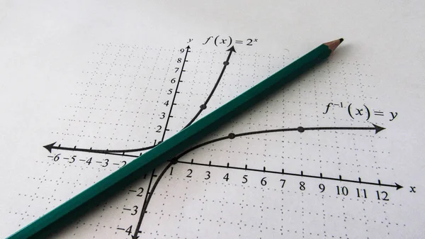 Grafische Darstellung Von Mathematischen Funktionen Und Bleistift — Stockfoto