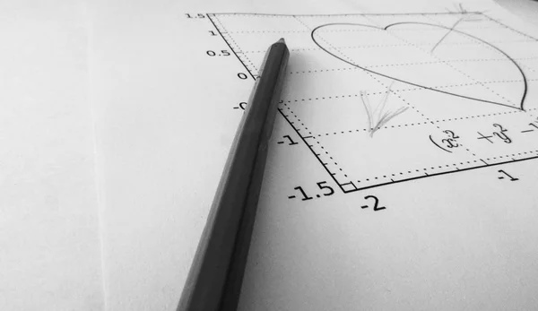 Graphical representation of math functions and a pencil