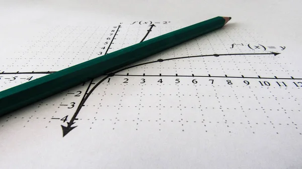 Representação Gráfica Das Funções Matemáticas Lápis — Fotografia de Stock