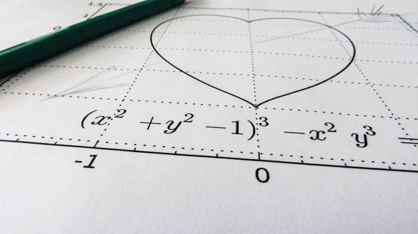 Representación Gráfica Funciones Matemáticas Lápiz — Foto de Stock