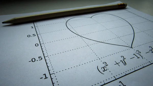 数学函数和铅笔的图形表示 — 图库照片