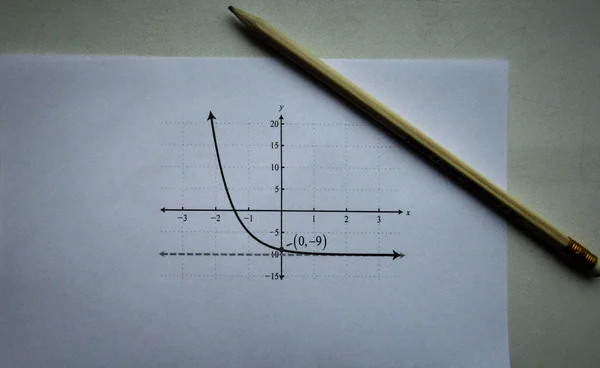 Graphical Representation Math Functions Pencil — Stock Photo, Image