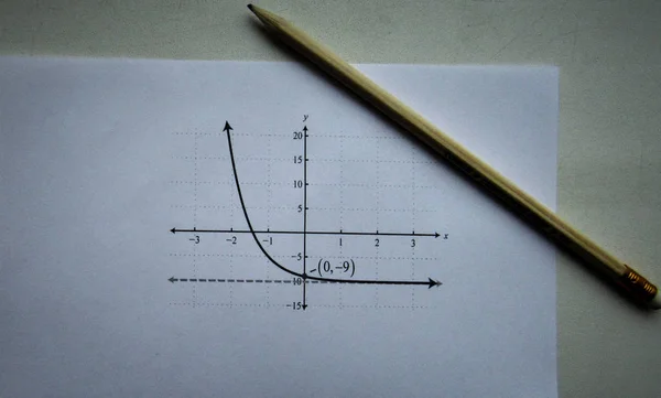 Matematik Fonksiyonlarının Grafikgösterimi Kalem — Stok fotoğraf