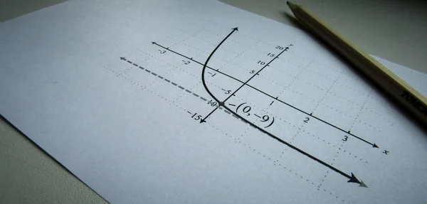 Representação Gráfica Das Funções Matemáticas Lápis — Fotografia de Stock