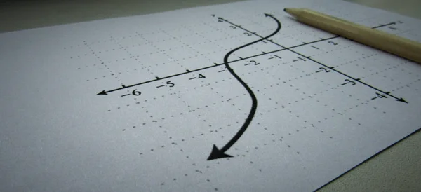 Grafisk Representation Matematiska Funktioner Och Penna — Stockfoto