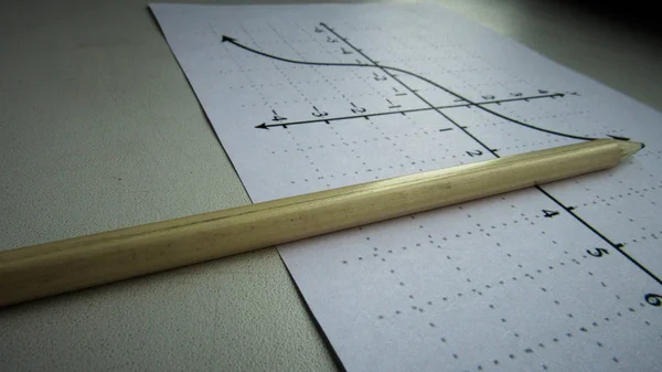 Representación Gráfica Funciones Matemáticas Lápiz —  Fotos de Stock