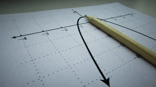 Representación Gráfica Funciones Matemáticas Lápiz —  Fotos de Stock