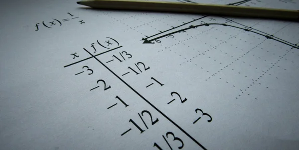 Graphical Representation Math Functions Pencil — Stock Photo, Image