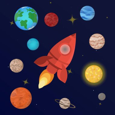  gezegenler güneş sistemi