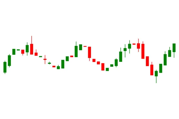 Japanese Flat Candlestick Finance Chart Isolate White Background — Stock Photo, Image