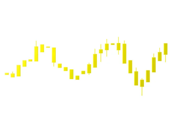 Gráfico Finanzas Vela Plana Japonesa Oro Alivio Aislar Sobre Fondo —  Fotos de Stock