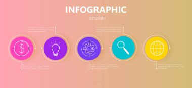 Vektör bilgi raporu şablonu