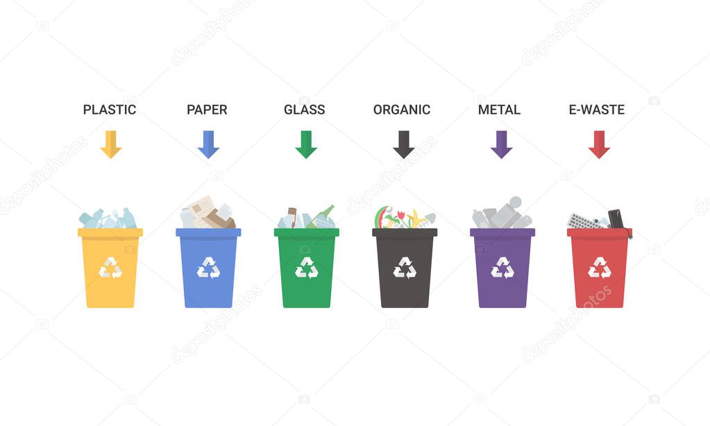 garbage sorting arrows text