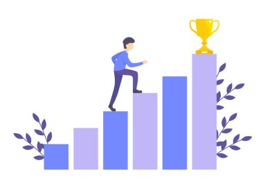 motivasyonu yukarı taşımak