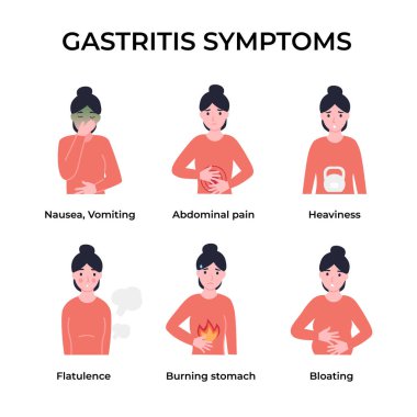 Set gastritis symptoms. Vomiting, abdominal pain, heaviness, flatulence, burning stomach, bloating. Flat vector cartoon modern illustration. clipart