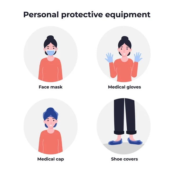 Equipo Protección Personal Epi Mascarilla Facial Gorra Médica Guantes Fundas — Vector de stock
