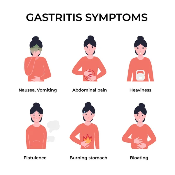 Mide iltihabı semptomları. Kusma, karın ağrısı, ağırlık, gaz çıkarma, mide yanması, şişkinliği. Düz vektör çizgi film modern illüstrasyon.
