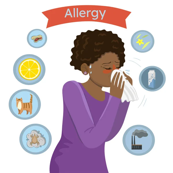 Déclencheurs d'allergies. Fille avec des allergies souffle son nez dans un mouchoir .Vector graphique — Image vectorielle