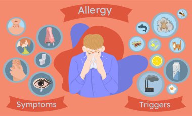 Allergy infographics, symptoms and triggers. Allergic man. Vector graphics. clipart
