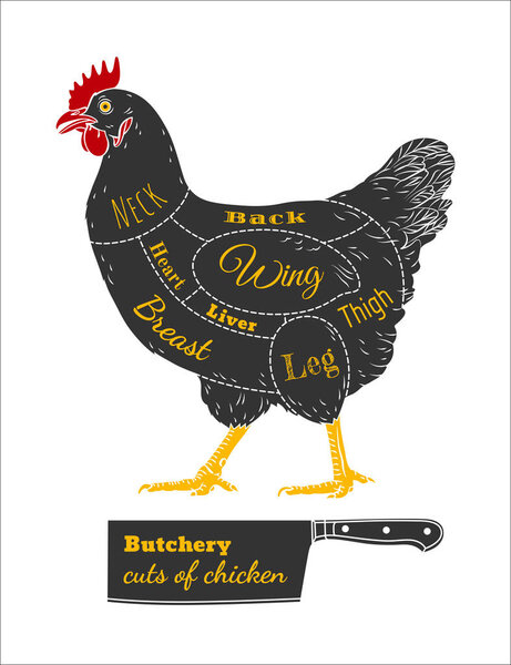 Chicken hen fresh, roster isolated vector logo, black back. For shop,  farm, butcher, poultry. Illustration. Label, sign, emblem, symbol, mascot. Set of logotypes. Butchery cuts.