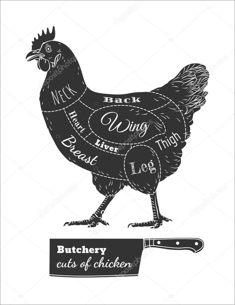 Chicken hen fresh, roster isolated vector logo, black back. For shop,  farm, butcher, poultry. Illustration. Label, sign, emblem, symbol, mascot. Set of logotypes. Butchery cuts.