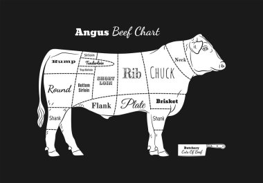Sığır kasap et dükkanı logotürü veya işareti. Buzağı boğası Angus beyaz arka planda izole edilmiş. Sığır logosu. Kasaplık işareti. Çiftlik sembolü. Tavuk. Siyah ve beyaz amblem, sembol, siluet. Damga. Vektör 