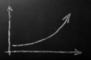 Kara tahtada beyaz tebeşirle çizelge yap..