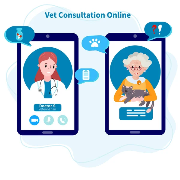 Çevrimiçi Veterinerlik randevusu. Evcil hayvana telgraf. Uzaktan Veteriner Danışmanlığı. Doktor kediyi kontrol et. Veteriner kliniğiyle evdeki konferans.