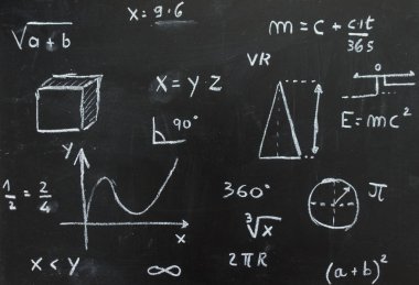 blackboard with mathematical and geometric formulas written with chalk on a black backgroundblackboard with mathematical and geometric formulas written with chalk on a black background clipart