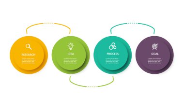 Zaman çizgisi bilgi grafikleri tasarım vektörü ve pazarlama simgeleri iş akışı düzeni, diyagram, yıllık rapor ve web tasarımı için kullanılabilir. 4 seçeneği, adımı veya süreci olan iş konsepti