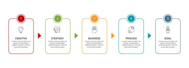 İş verisi görselleştirmesi. İşlem çizelgesi. Grafik elemanları, 5 adımlı diyagram