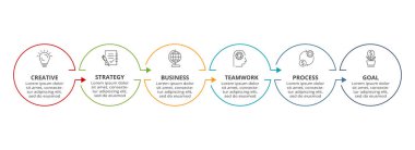 Grafiğin çember ögeleri, 6 adımlı diyagram, seçenekler, parçalar veya süreçler. Infographic için şablon