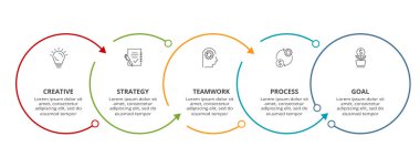 Grafiğin çember ögeleri, 5 adımlı diyagram, seçenekler, parçalar veya süreçler. Infographic için şablon