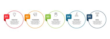 Grafiğin çember ögeleri, 5 adımlı diyagram, seçenekler, parçalar veya süreçler. Infographic için şablon,