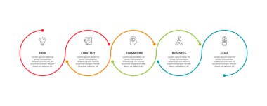 Grafiğin çember ögeleri, 5 adımlı diyagram, seçenekler, parçalar veya süreçler. Infographic için şablon,