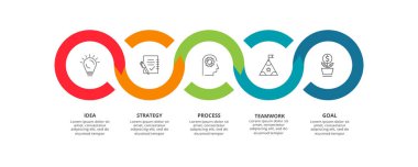 Grafiğin çember ögeleri, 5 adımlı diyagram, seçenekler, parçalar veya süreçler. Infographic için şablon
