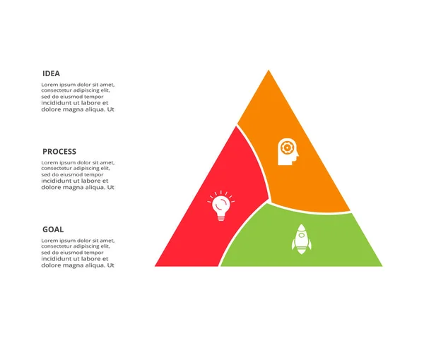 Elementos Triangulares Del Gráfico Diagrama Con Pasos Opciones Partes Procesos — Archivo Imágenes Vectoriales