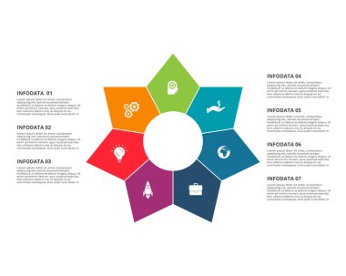 Grafiğin çember ögeleri, 7 adımlı diyagram, seçenekler, parçalar veya süreçler. Infographic için şablon