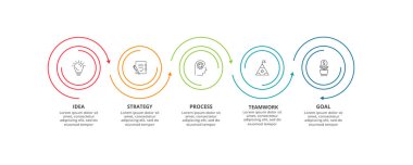 Grafiğin çember ögeleri, 5 adımlı diyagram, seçenekler, bölümler veya süreçler.