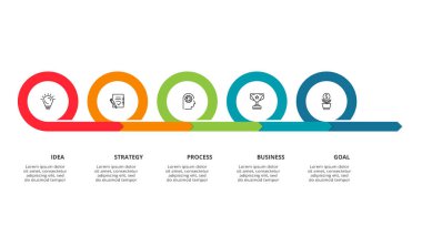 5 adım, seçenek, parça veya süreçle bilgi için yaratıcı bir kavram.