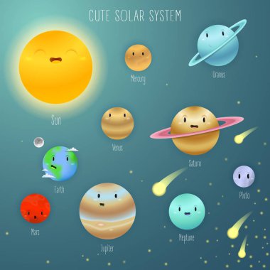 Vektör karikatür gezegenler Güneş Sistemi'nin kümesi. Komik renkli komik karakterler.