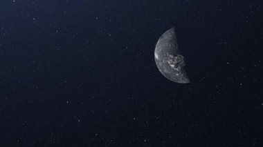 Göktaşının Ay yüzeyine düşmesi dış dünya ve toz bulutu ile gerçekçilik görüşü.